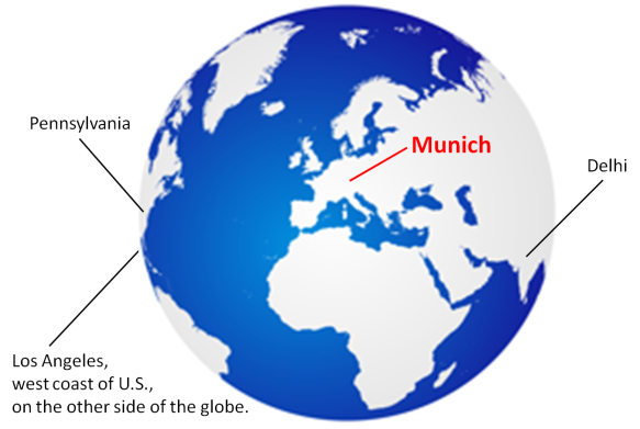 Globe2 w-Munich
