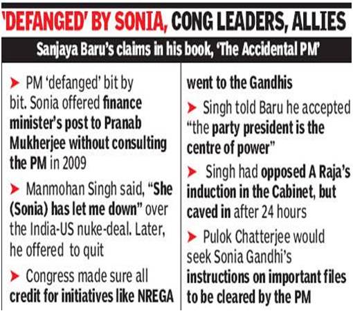 Sonia pulls the strings